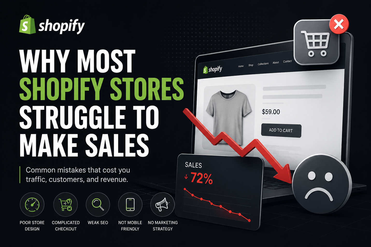 Why Most Shopify Stores Struggle to Make Sales